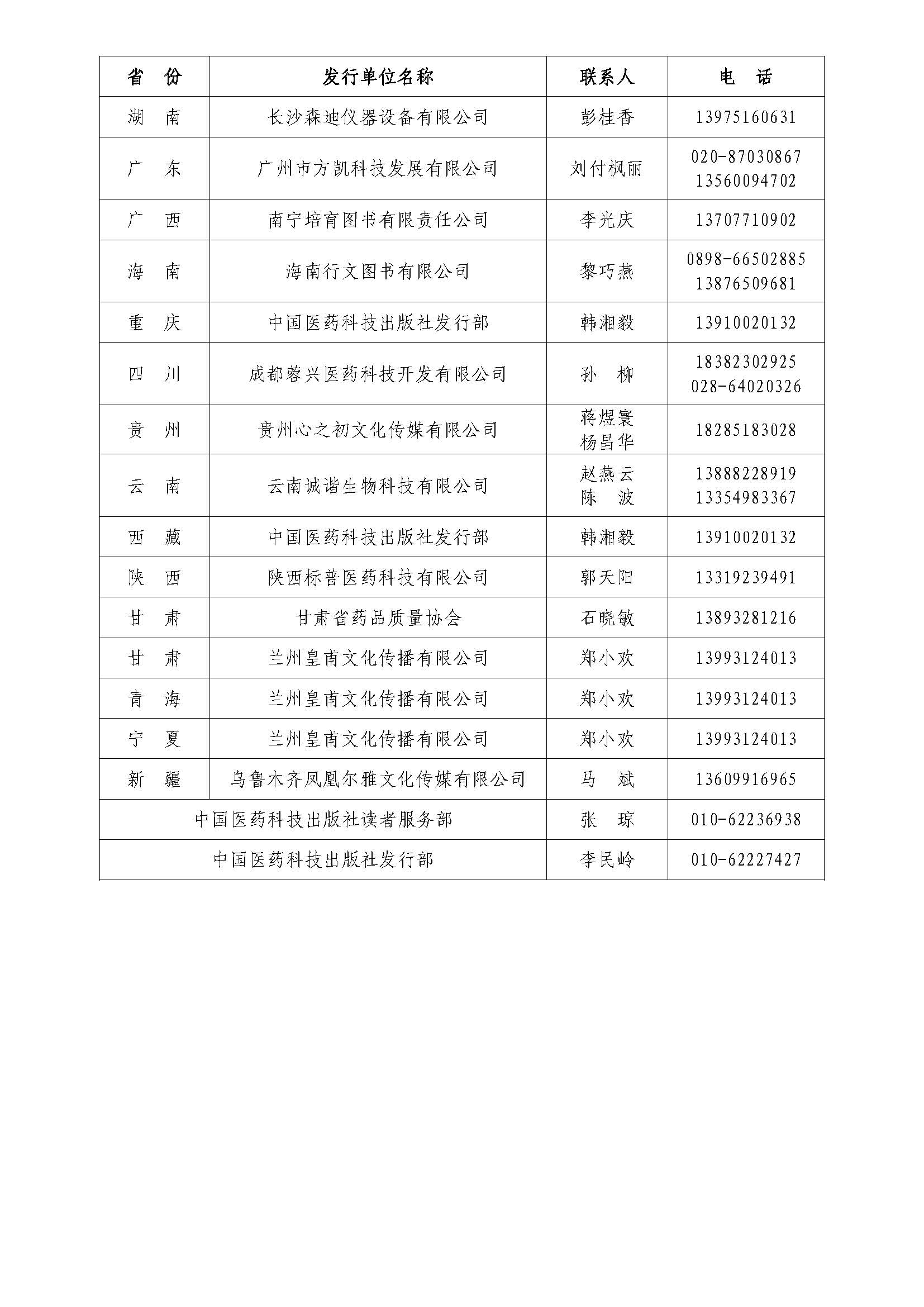 1598949573309621.jpg 中國醫藥科技出版社藥典銷售聯係方式_頁麵_3.jpg